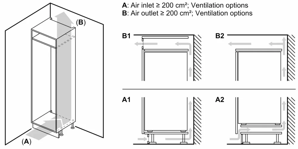 Товар Встраиваемый двухкамерный холодильник Bosch KIS87AF30U VSK2317436