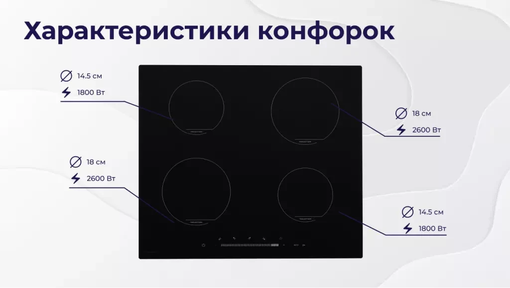 Товар Варочная панель Delvento V60I74S001 VSK2292991